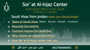 Saudi Visa