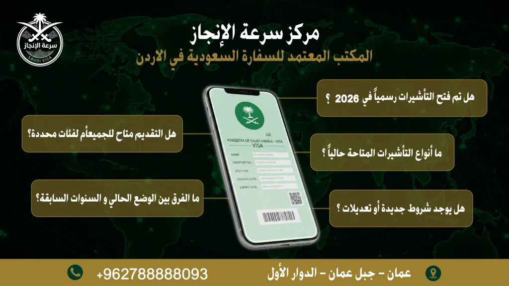 هل تأشيرات السعودية مفتوحة في 2026